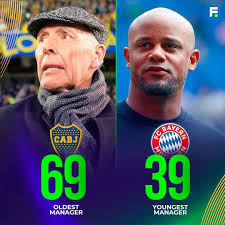 Who will handle them as coach 🤣 and full bench