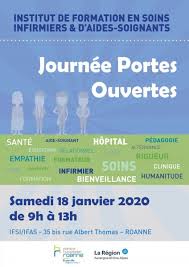 Centre Hospitalier De Roanne Hopital De Roanne