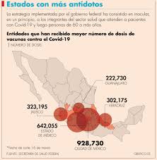 En algunos municipios de nuevo león arrancará la vacunación de personas de. Vacunacion Contra El Covid 19 Llega A Menos De La Mitad De Los Municipios En Mexico El Economista