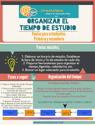 Pin En Tecnicas De Estudio