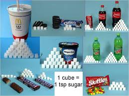 Pin By Apljuce Blue On Get Moving How Much Sugar Sugar Free Diet No Sugar Diet