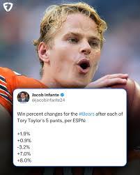 Richard Ventre's Instagram, Twitter & Facebook