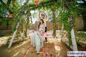 How Much Does A Pre Wedding Shoot Really Cost