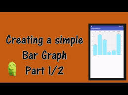Creating A Simple Bar Graph For Your Android Application Part 1 2