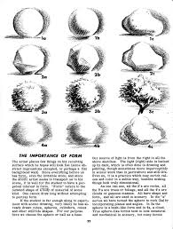 The cool drawings templates are available in countless really fantastic doodles and drawings. Jack Hamm Drawing Scenery Seascapes Landscapes Pdf Txt