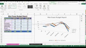 How To Create 3d Line Chart In Ms Office Excel 2016