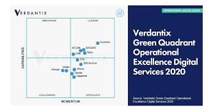 Accenture Named As A Leader In New Green Quadrant Report For Operational Excellence Digital Services By Independent Analyst Firm In 2020