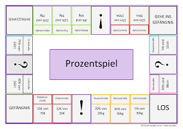 Pin Auf Mathematik Sekundarstufe Unterrichtsmaterialien