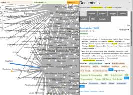 Open Semantic Visual Graph Explorer For Discovery And