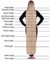 Bald is the most common hairstyle for armpit hair but if its that long then you could braid it so you can show it off, i think that would match your. Hair Length Chart Hair Theme
