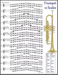 What Are The 12 Major Scales Of A Trumpet Quora
