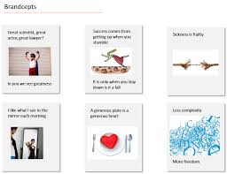 Brand positioning statements (with 8 examples). Building Your Brand Positioning Brand Expressions