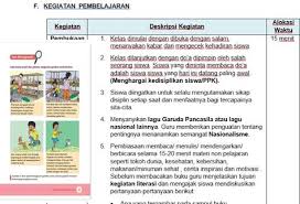 Aplikasi rpp sd kelas 5 merupakab sebuah aplikasi yang dikembangkan untuk membantu para tenaga pengajar dalam mengajarkan materi tematik sd dengan kurikulum 2013 serta memandu dalam penilaiad per kd. Pin Di Microsoft