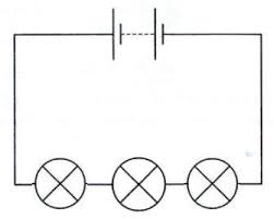 Circuit symbols and circuit diagrams. How Electrical Circuits Work Lighting Basics Bulbs Com