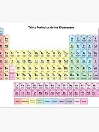 Pin De Silvana Marcela Pajtman Em G