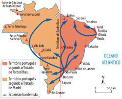 Outro motivo determinante para a assinatura da aliança entre portugal e espanha era o justo receio de uma guerra em plena península. Tratado De Madri O Que Foi Contexto E Consequencias Cola Da Web