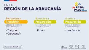 Esperamos haberte aclarado un poco más las dudas sobre cómo hacer una nómina de empleados, ya que como ves, es. Cambios En Plan Paso A Paso Y 326 Nuevos Contagios Se Registran Hoy En La Araucania