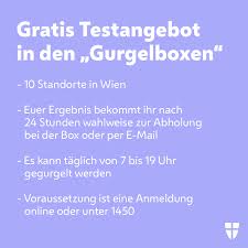 Lassen sie sich auf corona testen! Stadt Wien Vienna Austria Government Organization Facebook