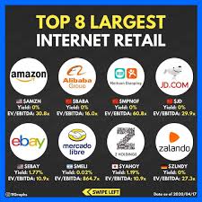 50 Best Tips To Become A Millionaire From Home With Stocks In 2020 Money Management Advice Investing Money Finance Investing