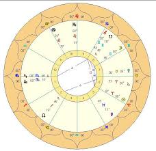 Astrology Of The Bubonic Plague The Classical Astrologer