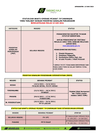 Kuala lumpur merupakan ibukota negara malaysia. D 5wnczkjaktom