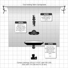 Pin On Lighting In Photography