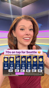 Stacey Garvilla's Instagram, Twitter & Facebook