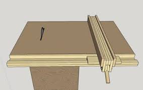 The rest of your head start comes as a free set of plans & video for the ultimate incra router table cabinet, courtesy of guy's woodshop, so your shop time is spent building instead of guessing at the details. Table Saw Fence System Woodworking Blog Videos Plans How To
