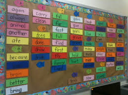 Word Wall Second Grade Imagine It Use Foam For Words Classroom Word Wall Word Wall Teaching Fun