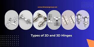 Architectural Hardware: Types & Uses of 2D & 3D Hinges ...
