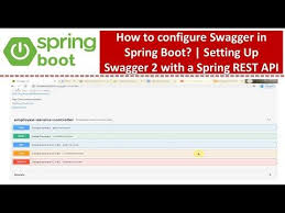 How To Configure Swagger In Spring Boot Setting Up Swagger 2 With A Spring Rest Api Youtube In 2020 Spring Boots Spring Swagger