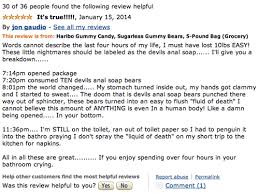 For example, if you suffer from constipation, this kind of supplement can help you get your bowels moving, according to dr. Sugarless Haribo Gummy Bear Reviews Tell Tales Of Toilet Terror Memebase Funny Memes