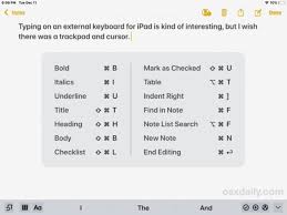 Although other systems existed with windows and pointers, the vast majority of computers back then were controlled by you typing in commands. 14 Notes App Keyboard Shortcuts For Ipad Osxdaily