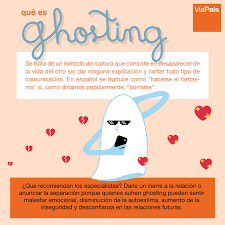 Ghosting can also be called streamsniping in that case. Via Resistencia Con El Auge De Las Redes Sociales Y La Digitalizacion Las Relaciones Personales Tambien Cambiaron Y Aparecio El Ghosting La Clave Para Entender De Que Hablamos Cuando Decimos