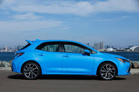 Get an overview of the corolla's accessories along with standard and optional features. An Inside Look At The 2019 Toyota Corolla Hatchback 0 60 Specs