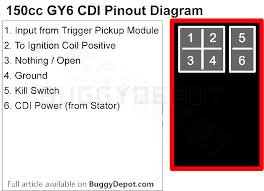 Foreign scooter repair wiring diagrams. Gy6 150cc Ignition Troubleshooting Guide No Spark Buggy Depot Technical Center