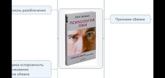 психология лжи обмани меня если сможешь пол экман скачать бесплатно Pol Ekman Psihologiya Lzhi Obmani Menya Esli Smozhesh Konsaltingovaya Kompaniya Pravila Igry