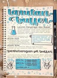 Pin Oleh Briyit Avila Di Hand Lettering Alphabet Buku Tulis Belajar Buku