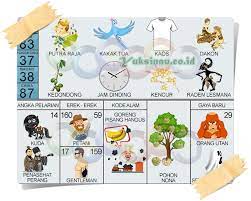01=45:cecak kawin 02=35:kodok masuk dalam rumah 03=25:kupu kupu masuk rumah malam hari 04=15:orang gila mengamuk dijalan 05=39:burung elang terbang 06=41:anjing melolong dimalam hari 07=08:kucing kawin 08=dengar suara burung hantu 09=37:perampok ditangan polisi 10=32:tikus lewat didepan anda 11=27. Kode Alam Diberi Baju 2d 3d 4d Erek Erek Primbon Mimpi