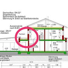 Hausbau2017 Hausbau2017inbayern Instagram Photos And Videos In 2020 Haus Mit Garage Hauswand Flachdach