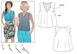 Now stretch the binding to fit the neckline, and sew 1/4″ from the raw edge all the way round. Vicki Top Sewing Pattern Cardigan Top Sewing Patterns Style Arc