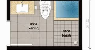 Design kamar mandi sederhana dan murah. Inspirasi Denah Kamar Mandi 2x2 Meter Desain Rumah