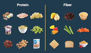 Take a look at some healthy snacks you probably already have at home and get some healthy eating tips. Healthy Dorm Snacks Campus Health Services