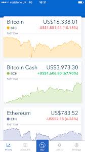 If want to know how to buy bitcoin using cash app, then you have come to the right place. Buy Bitcoin Cash Uk Gpu Litecoin Mine Francesca Nepote Portfolio