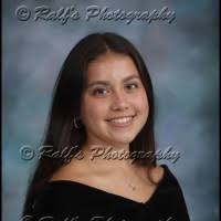 2700+ ";hailey" profiles