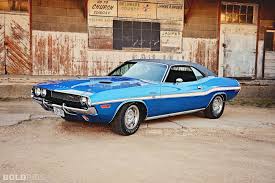 Image result for Light Blue 1974 Challenger