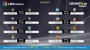 Lorenzo erroi, vicedirettore la regione fiorenza gamba, prof. Enjoy The Best Football On La Liga Tv Laliga