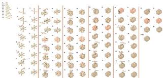 We have included a picture if you can not remember the name of the puzzle. Star 3d Wooden Puzzle Solutions Novocom Top