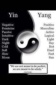 Ying yang quote by quinnerss on deviantart. Yin Yang Quotes And Sayings Quotesgram