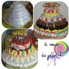 Tuto Un Bien Grand Mot Car C Est Assez Simple A Deviner Non Bon Allez Affichez Votre Plus Beau Sourire Et Trainez Gateau Bonbon Bonbon Gateau